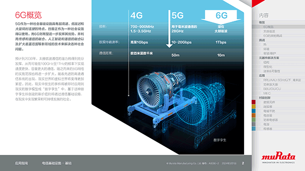 Sample image 2 of Application guide: Telecom infrastructure - base station