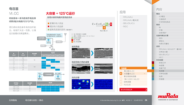 Sample image 5 of Application guide: Telecom infrastructure - base station