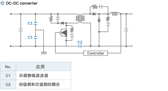 DC-DC converter