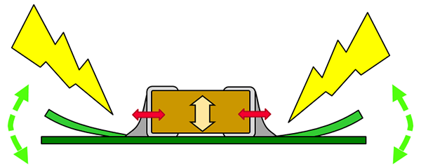 施加电压时图片1