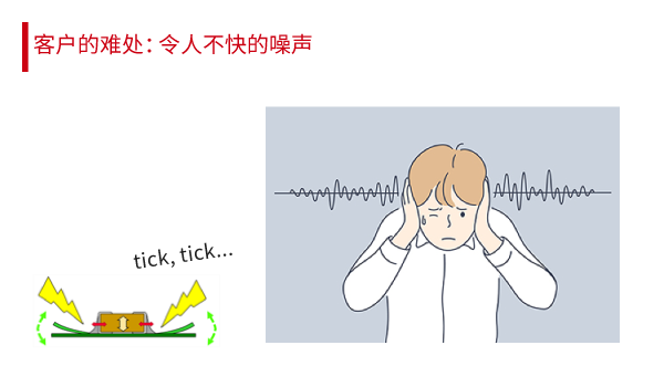 客户的难处:令人不快的噪声