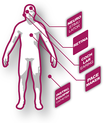 Application for Medical图片