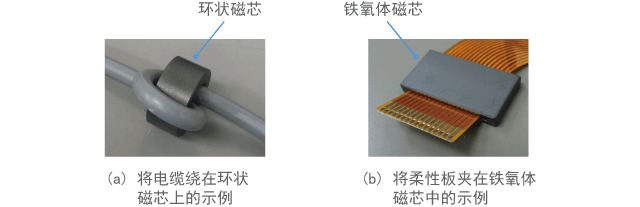 Common mode choke coil using ferrite core