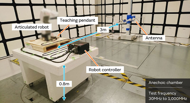 市售多轴关节机器人图片
