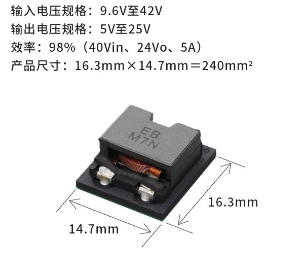 输入电压规格：9.6V至42V，输出电压规格：5V至25V，效率：98%（40Vin、24Vo、5A），产品尺寸：16.3mm×14.7mm＝240mm²