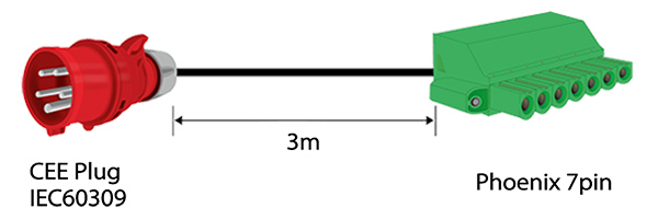 CEE Plug IEC60309, 3m, Phoenix 7pin