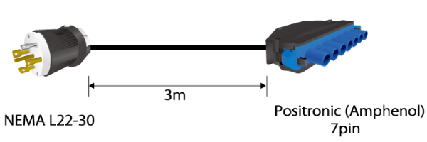 NEMA L22-30, 3m, Positronic (Amphenol) 7pin