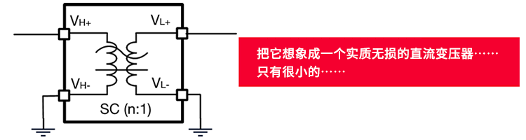把它想象成一个实质无损的直流变压器……只有很小的……
