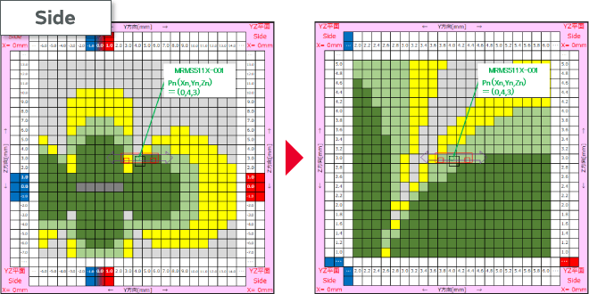 放大AMR传感器的轨迹的图片