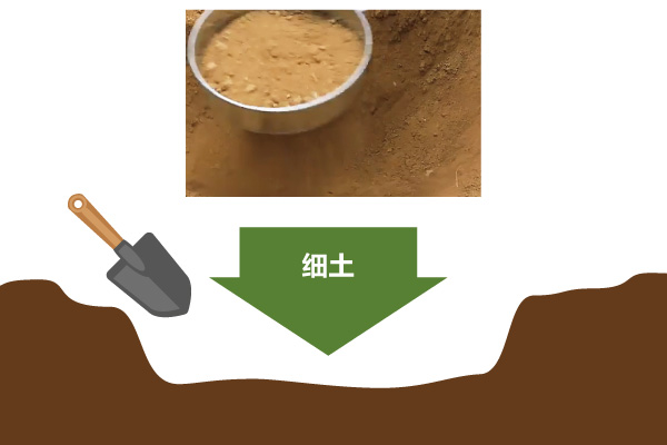 方法1图片
