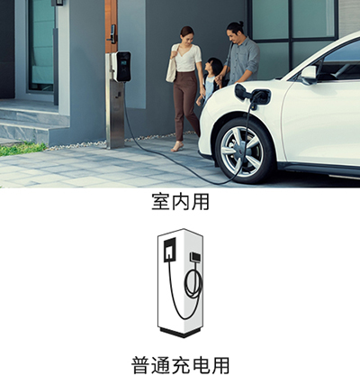 支持EV/PHEV的充电器和充电设备1