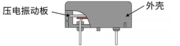 压电扩音器的图片