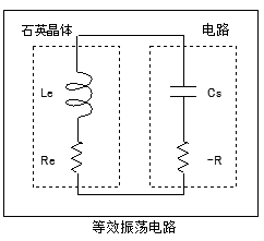 等效振荡电路图片