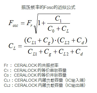 Fosc近似的公式